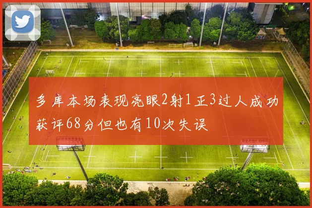 多库本场表现亮眼2射1正3过人成功获评68分但也有10次失误
